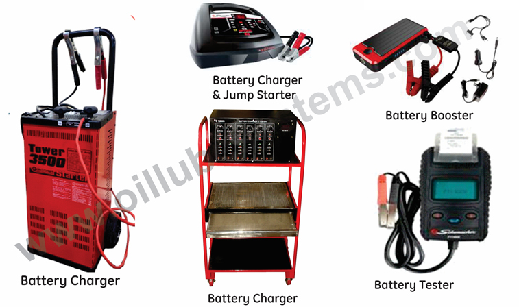 Car battery 2024 charger tester